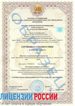 Образец сертификата соответствия Лыткарино Сертификат ISO 22000